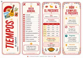 Vorschau - Merkblätter - Spanisch Zeitenfaecher - Tiempos Verbales en Español - Deckblatt