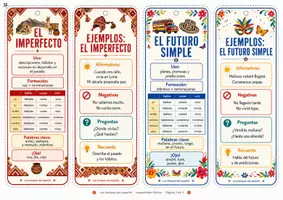 Vorschau - Merkblätter - Spanisch Zeitenfaecher - Tiempos Verbales en Español - Seite 2