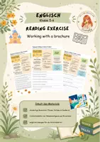 Vorschau - Arbeitsblätter - Reading Exercise - brochure (Eine Broschüre über Schloss Dankern verstehen) - Deckblatt