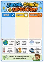 Vista previa - Decoración del aula - Hecho, Opinión o Suposición – Ficha de clasificación – Lengua - Portada
