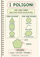 anteprima - Materiale di supporto/inclusione - Prime_mappe_di_geometria_classe_seconda_Maestra_Fiore - Pagina 2