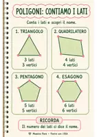anteprima - Materiale di supporto/inclusione - Prime_mappe_di_geometria_classe_seconda_Maestra_Fiore - Pagina 3