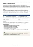 Vorschau - Arbeitsblätter - Informierendes Schreiben Bericht & Vorgangsbeschreibung Vorgänge und Ereignisse sachlich darstellen Trainingsheft mit Lösungen Klasse 6 - Seite 3