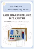 Vorschau - Stundenentwürfe - Zahlendarstellung mit Spielkarten - Deckblatt