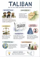 Vorschau - Arbeitsblätter - Lernposter + Arbeitsblatt "Taliban" + Onlineübung & MP3 + Infografik - Deckblatt