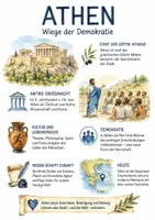 Vorschau - Arbeitsblätter - Lernplakat + Arbeitsblatt zum Thema "Athen" + Onlineübung & MP3 + Infografik - Deckblatt