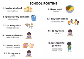 anteprima - Materiale di supporto/inclusione - SCHOOL ROUTINE - Pagina 1