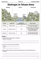 Vorschau - Arbeitsblätter - Naturgefahren Basisscreening Klasse 9–10 - Seite 3