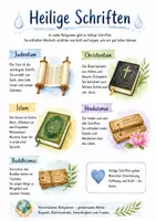 Vorschau - Arbeitsblätter - Lernplakat + Arbeitsblatt "Heilige Schriften als Offenbarung Gottes" + interaktive Lösung & MP3 + Infografik - Deckblatt