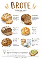 Vorschau - Arbeitsblätter - Lernplakat + Arbeitsblatt zum Thema "Brot" + Onlineübung & MP3 + Infografik - Deckblatt