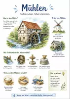 Vorschau - Arbeitsblätter - Lernposter + Arbeitsblätter zum Thema "Mühle" + Lösung & MP3 + Infografik - Deckblatt