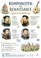 Vorschau - Arbeitsblätter - Lernposter + Arbeitsblätter zum Thema "Komponisten der Renaissance" + Lösung & MP3 + Mindmap + Infografiken - Deckblatt