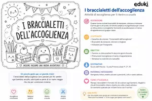anteprima - Altro tipo di materiale - I BRACCIALETTI DELL’ACCOGLIENZA 🌟 - Pagina 2