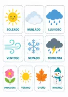 Vista previa - Decoración del aula - Calendario diario y tiempo atmosférico – Tarjetas manipulables – Educación Infantil - página 3
