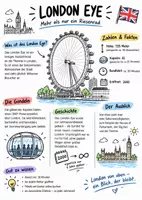 Vorschau - Arbeitsblätter - Lernposter + Arbeitsblätter zum Thema "London Eye" + Lösung & MP3 + Mindmap + Infografik - Deckblatt
