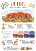 Vorschau - Arbeitsblätter - Lernposter + Arbeitsblätter zum Thema "Uluru" + Lösung & MP3 + Infografik - Deckblatt