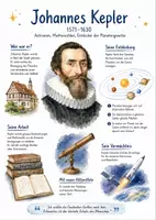 Vorschau - Arbeitsblätter - Lernplakat + Arbeitsblätter zum Thema "Johannes Kepler" + Lösung & MP3 + Infografik - Deckblatt