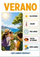 Vista previa - Decoración del aula - Estaciones del año – Kit de pósteres decorativos – Conocimiento del Medio - página 1