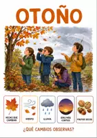 Vista previa - Decoración del aula - Estaciones del año – Kit de pósteres decorativos – Conocimiento del Medio - página 2