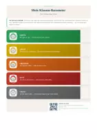 Vorschau - Fördermaterial/Inklusion - Klassen-Barometer Gefühle: Gratis Freebie - Deckblatt