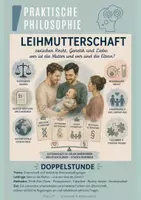 Vorschau - Stundenentwürfe - Leihmutterschaft zwischen Recht, Genetik und Liebe - Deckblatt