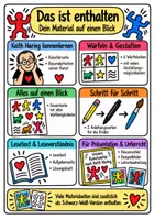 Vorschau - Unterrichtsreihen - Keith Haring Kunst Grundschule – Bilder würfeln & gestalten | Klasse 2–4 | ohne Vorbereitung - Seite 1