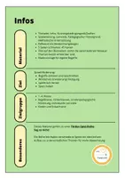 Vorschau - Spiele - Sag es nicht! Frühling - Sprachspiel - Seite 1
