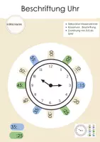 Vorschau - Poster - Beschriftung Uhr Klassenzimmer + Legematerial - Deckblatt