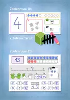 Vorschau - Arbeitsblätter - Zahlensteckbriefe / Zahl des Tages im Zahlenraum bis 10/20 - Seite 1
