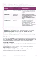 Vorschau - Arbeitsblätter - Tierethik Dilemma Ethik Klasse 8 Klasse 9 - Seite 3