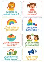 Vista previa - Decoración del aula - Pregunta del día – Tarjetas de conversación PLUS Lernposter – Educación Infantil - página 1