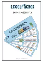 Vorschau - Fördermaterial/Inklusion - Regelfächer Deutsch Rechtschreibung: Doppelkonsonanten - Deckblatt