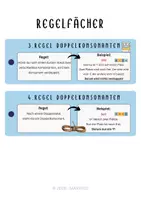 Vorschau - Fördermaterial/Inklusion - Regelfächer Deutsch Rechtschreibung: Doppelkonsonanten - Seite 2
