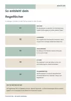 Vorschau - Fördermaterial/Inklusion - Regelfächer Deutsch Rechtschreibung: Doppelkonsonanten - Seite 3