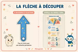 Aperçu - Apprentissages en autonomie - Echelle de voix avec Pépin et Lumi - Page 1