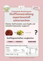 Vorschau - Stundenentwürfe - Chemische Reaktionen: Stoffumwandlung untersuchen - Deckblatt