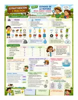 Vista previa - Unidades / Secuencias / Situaciones de Aprendizaje - 3° ESTADOS DE LA MATERIA. GUÍA PRÁCTICA - página 2