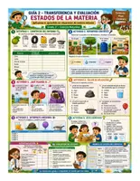 Vista previa - Unidades / Secuencias / Situaciones de Aprendizaje - 3° ESTADOS DE LA MATERIA. GUÍA PRÁCTICA - página 3