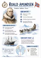 Vorschau - Arbeitsblätter - Lernposter + AB mit Fragen zum Thema "Roald Amundsen" + Lösungsblatt - Deckblatt