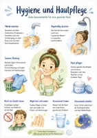 Vorschau - Arbeitsblätter - Lernplakat + AB mit Dialog zum Thema "Hygiene und Hautpflege" + Infografik - Deckblatt