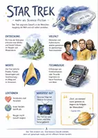Vorschau - Arbeitsblätter - Lernposter + Arbeitsblätter zum Thema "Star Trek" + Lösung & MP3 + Mindmap + Infografik - Deckblatt