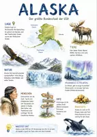 Vorschau - Arbeitsblätter - Lernplakat + Arbeitsblätter zum Thema "Alaska" + Lösung & MP3 + Infografik - Deckblatt