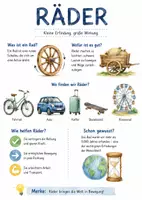 Vorschau - Arbeitsblätter - Lernplakat + Arbeitsblatt "Rad" + Onlineübung & MP3 + Infografik - Deckblatt