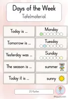 Vorschau - Präsentationen/Tafelbilder - Days of the Week – Tafelmaterial Englisch | Wochentage, Wetter & Jahreszeiten - Deckblatt