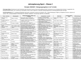 Vorschau - Arbeitsblätter - Jahresplanung_Sport_Klasse_1_mit_Spielanleitungen_2026_2027 - Deckblatt