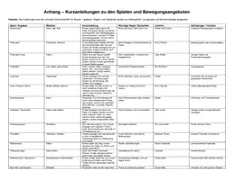 Vorschau - Arbeitsblätter - Jahresplanung_Sport_Klasse_1_mit_Spielanleitungen_2026_2027 - Seite 2