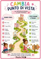 anteprima - Poster - Poster classe Accoglienza Maestra Fab - Pagina 2