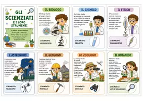 anteprima - Altro tipo di materiale - Gli scienziati e i loro strumenti - Libretto da costruire - Pagina 1