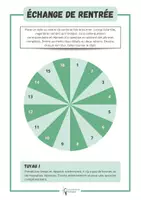 Aperçu - Jeux - Cercle de Parole ⎮ La rentrée - Jeu - Page 2
