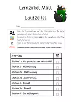 Vorschau - Stationenlernen - Lernzirkel Müll - Seite 1